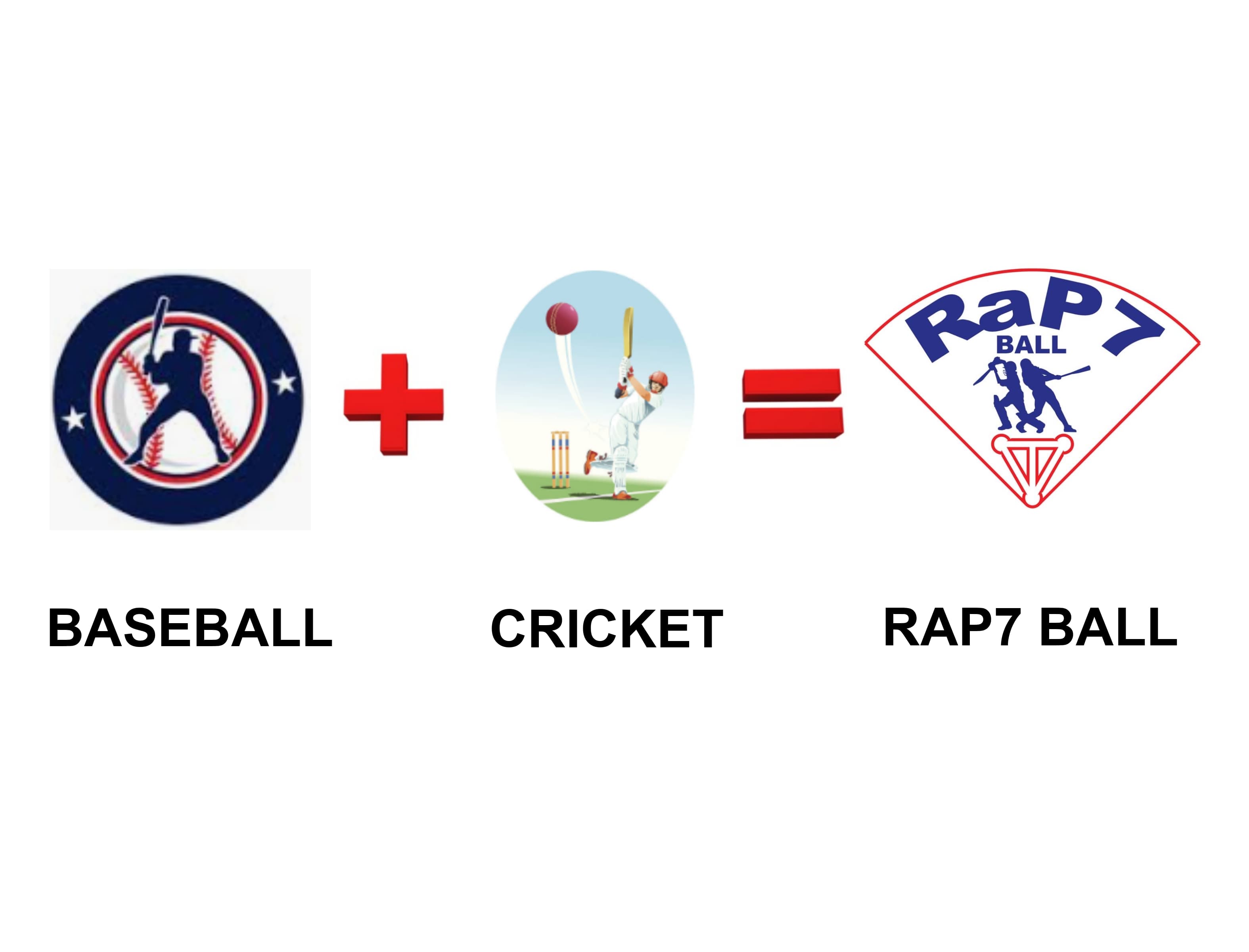 RaP7 Banner